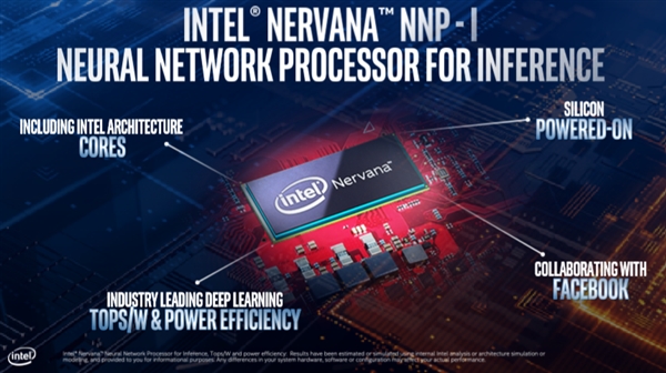 Intel 10nm处理器变身NPP-I AI加速器：M.2接口