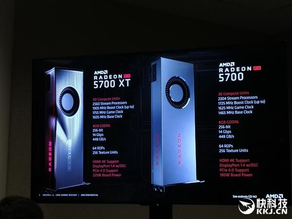 PS5机能强劲：竟已超越RTX 2060/GTX 1080