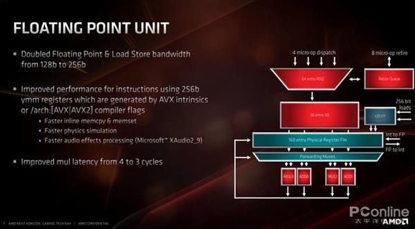 AMD 7nm Zen2架构详解：从优秀到卓越