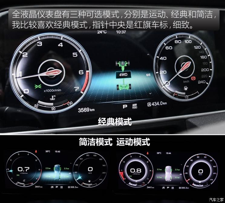 一汽红旗 红旗HS5 2019款 2.0T 智联旗享四驱版