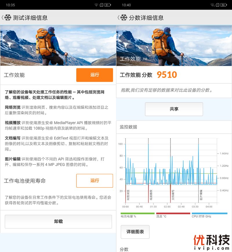 超薄大电池中端终结者 联想 Z6全面体验