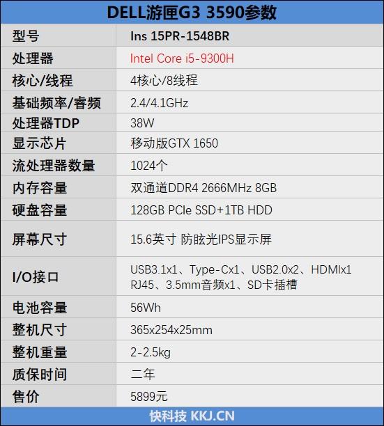 9代标压酷睿i5加持！戴尔游匣G3游戏本评测：主打散热与性价比