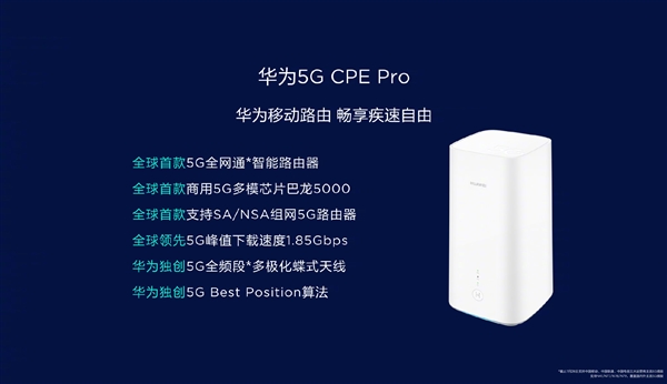 华为5G CPE Pro移动无线路由发布：双千兆口、5G峰值速度1.86Gbps