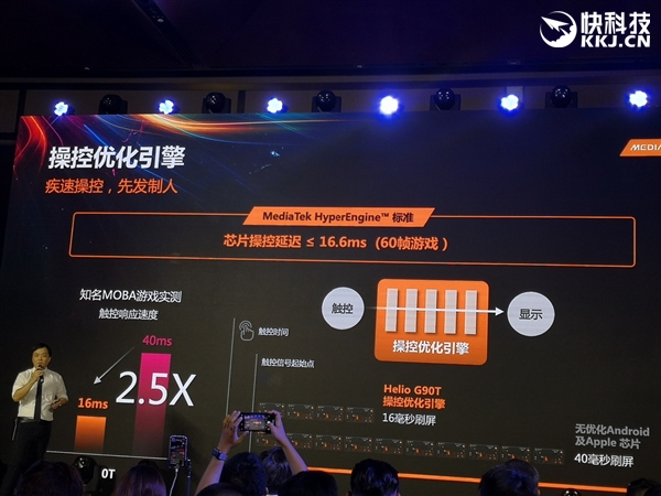 首个德国莱茵TÜV认证！联发科Helio G90 HyperEngine游戏引擎揭秘