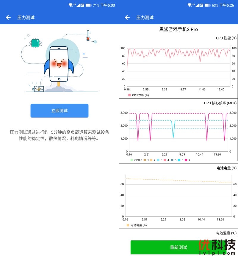 骁龙855Plus+12G性能王者 黑鲨游戏手机2 Pro评测