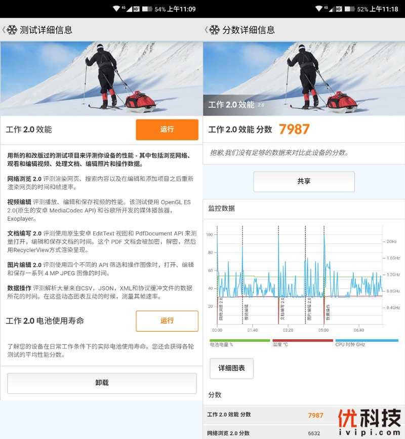 骁龙855Plus+12G性能王者 黑鲨游戏手机2 Pro评测