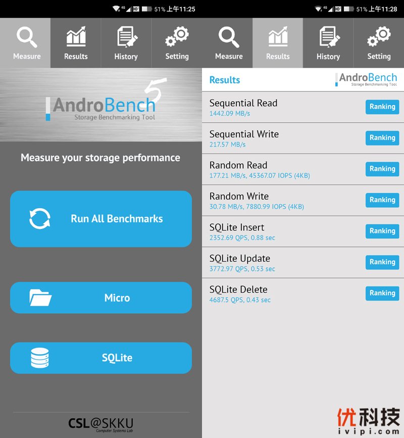 骁龙855Plus+12G性能王者 黑鲨游戏手机2 Pro评测