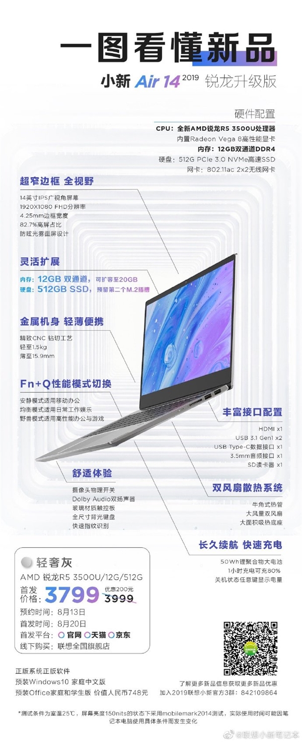 联想小新Air 14 2019锐龙版上架：12G内存+512G存储 3799元