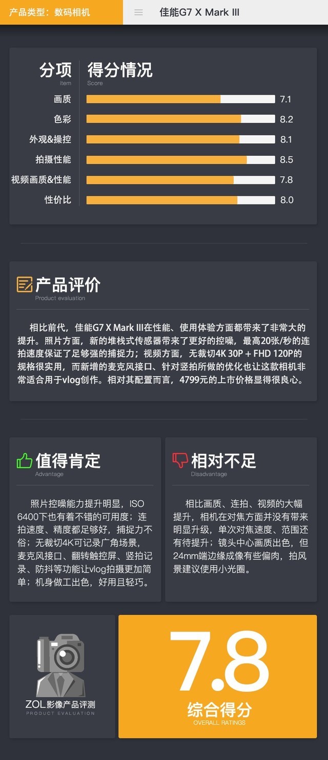 新一代网红神器 佳能G7 X Mark III相机评测 