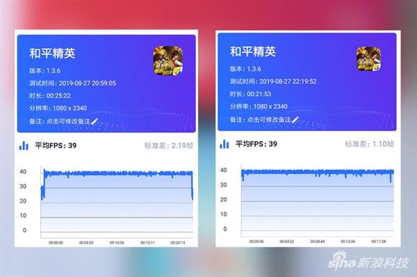 红米Note 8 Pro评测：6400万像素和联发科的碰撞