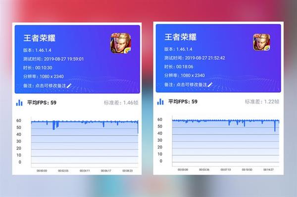 红米Note 8 Pro评测：6400万像素和联发科的碰撞