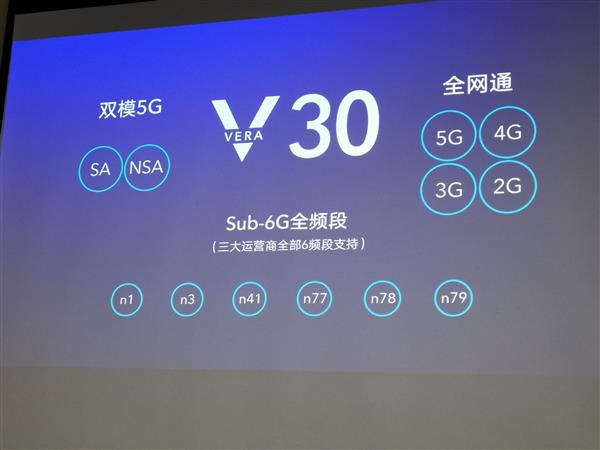 荣耀详解Vera 30手机网络制式：5G双模 全网通全频段支持