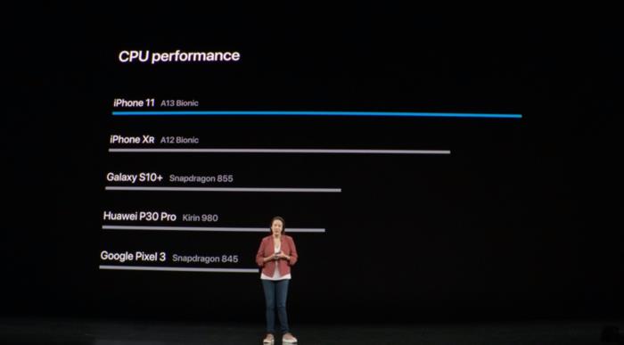 iPhone 11系列评测:5G缺席,它们却凭这些抗衡安卓