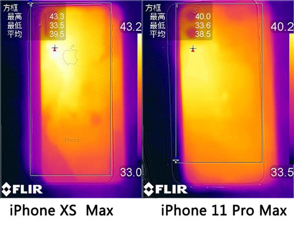 iPhone 11 Pro Max评测：浴霸三摄能行么？太能了！