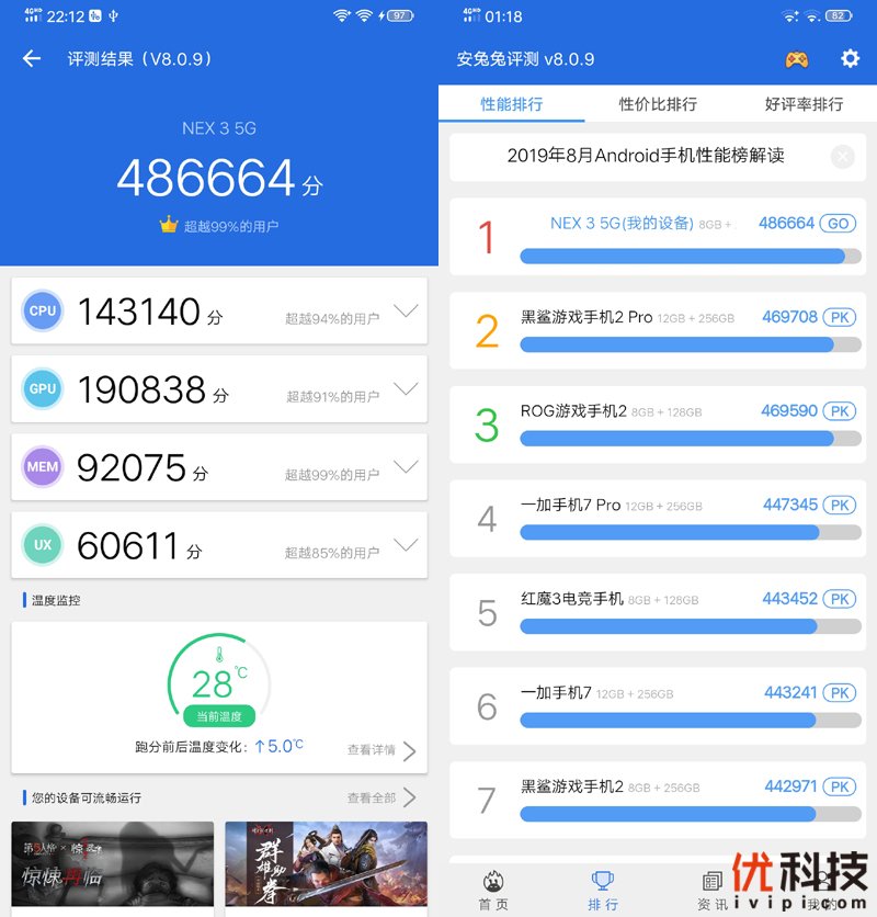 不仅高颜值，还有更多惊喜 vivo NEX 3评测