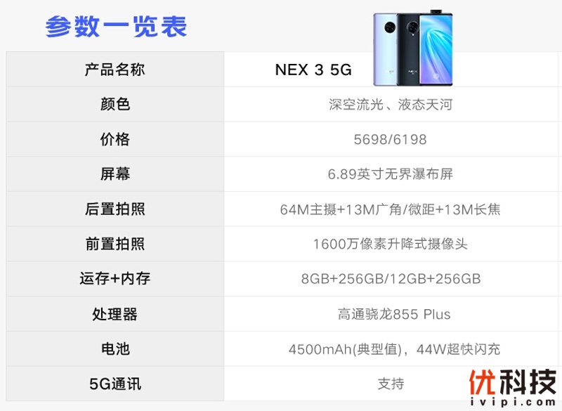 不仅高颜值，还有更多惊喜 vivo NEX 3评测