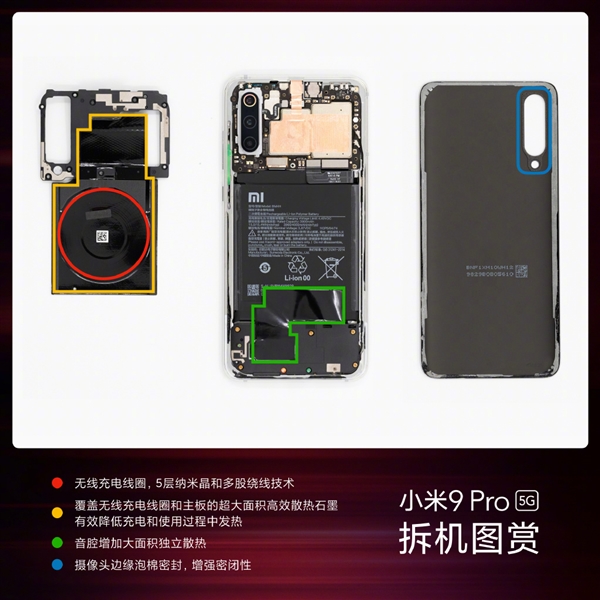 3699元做工用料如何？<a href='http://www.mi.com/' target='_blank'><u>小米</u></a>9 Pro 5G官方拆解