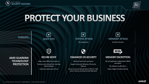 AMD发布第三代锐龙/速龙Pro：12核心24线程仅65W