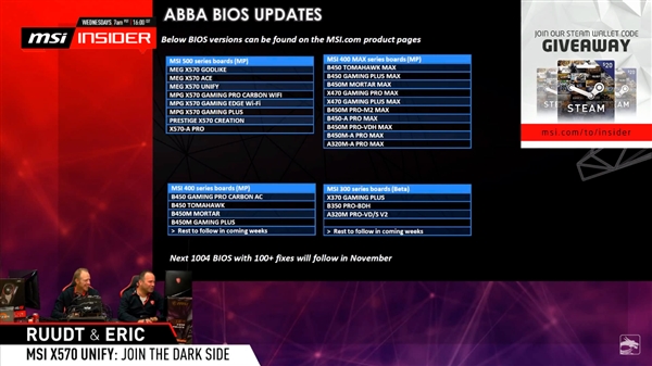 AMD锐龙下个月再次升级微代码：100多处改进