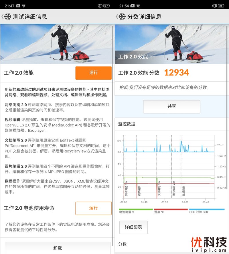 性价比无敌的顶级旗舰机 realme X2 Pro评测