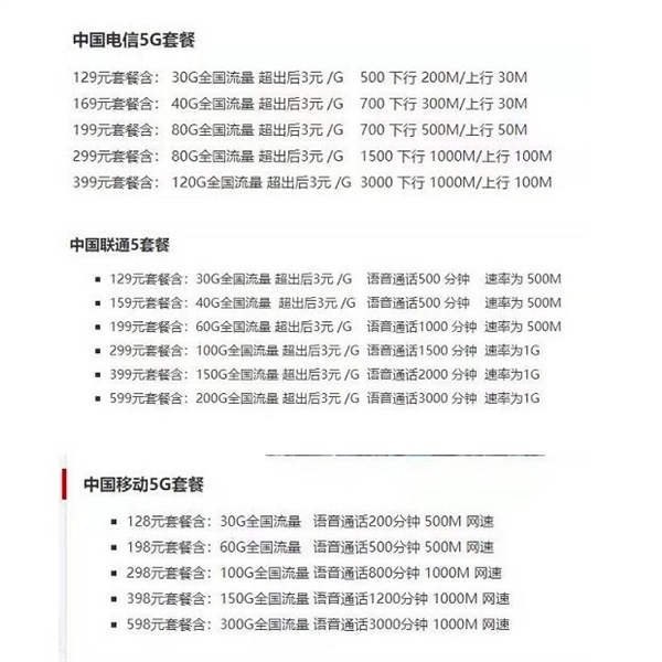 三大运营商明天共同启动5G商用计划：资费或128元起