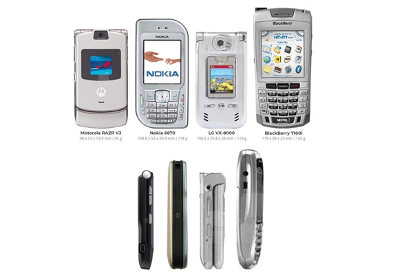 外媒评世界上最酷的手机:4年卖出1.3亿部 曾经征服无数人