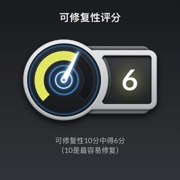 Surface Pro X获iFixit拆解：获6分评分 可维修性历代最高