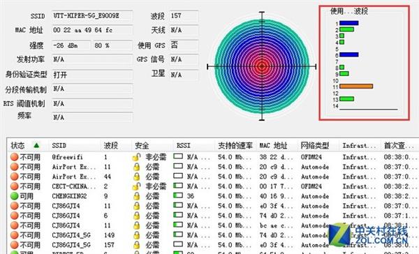 双11你抢了吗？告诉你为什么抢购慢人一步