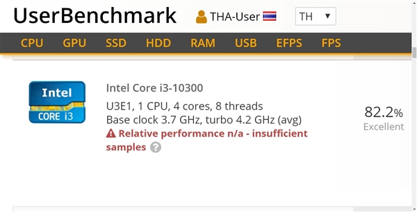 Intel十代酷睿i3-10300现身：4核心8线程 超越i7-7700