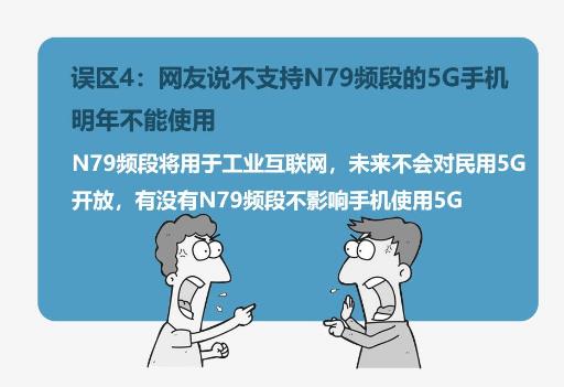 N79频段引爆真假5G之争2.0 双模全频5G“全都要”才是王道