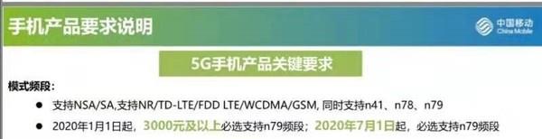 N79频段有多重要？这个5G频段可能影响你的上网