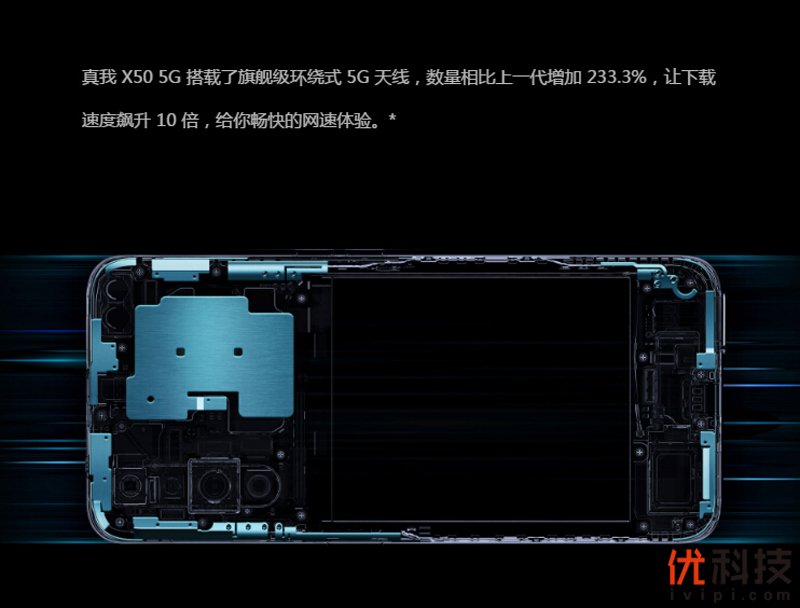 真香级5G青年旗舰 realme 真我 X50 5G评测