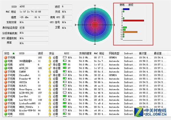 Wi-Fi变卡？教你怎么把路由调到最流畅