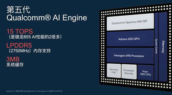 小米10首发 骁龙865详解：2020年最强安卓平台