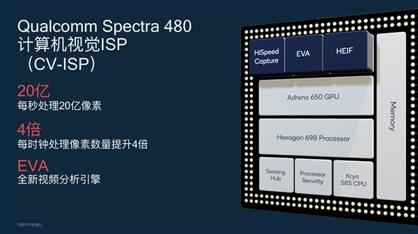 小米10首发 骁龙865详解：2020年最强安卓平台