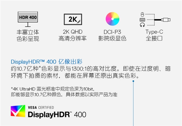 2799元戴尔U2520DR显示器国内上架：25英寸2K分辨率10.7亿色深