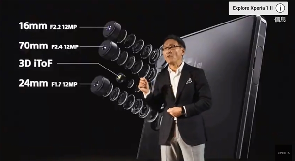 首款20PFS自动对焦手机！<a href='https://www.sony.com.cn/' target='_blank'><u>索尼</u></a>Xperia 1 II发布：骁龙865/4K HDR屏