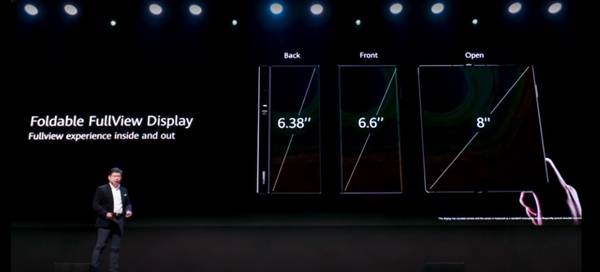 麒麟990 5G+<a href='www.leica-camera.com/' target='_blank'><u>徕卡</u></a>四摄！华为新折叠屏机皇Mate Xs发布：2499欧元