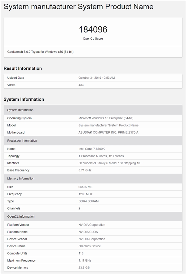 NVIDIA超级大核心曝光：7552个流处理器的RTX 3080 Ti有希望