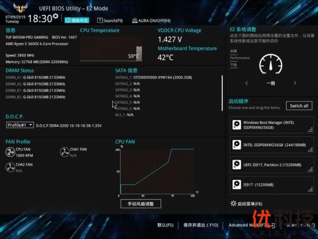 傲视群雄 华硕B450主板京东销量第一
