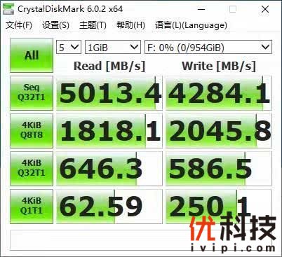傲视群雄 华硕B450主板京东销量第一
