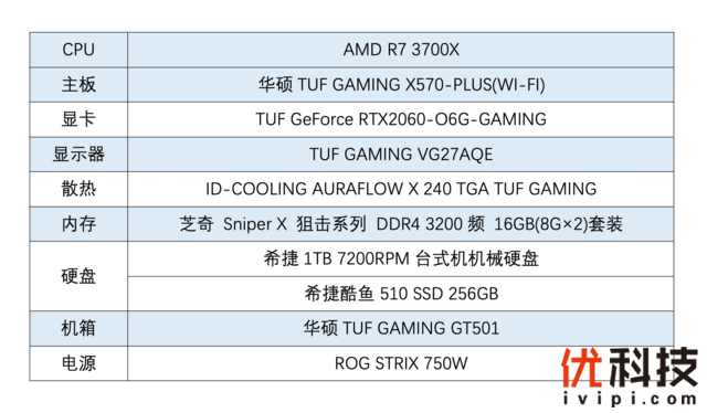 办公娱乐两兼得 华硕主板宅家高效利器