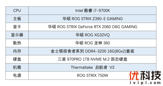 办公娱乐两兼得 华硕主板宅家高效利器