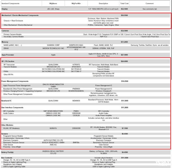 iPhone 9真的只卖3000块？我觉得还是不要想太美