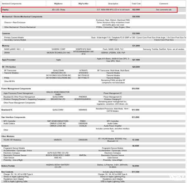 iPhone 9真的只卖3000块？我觉得还是不要想太美
