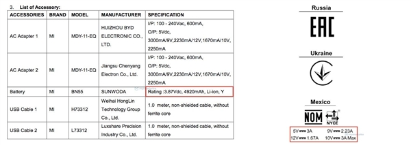 Redmi Note9 Pro详细配置曝光：骁龙720G+挖孔屏、背部矩形四摄