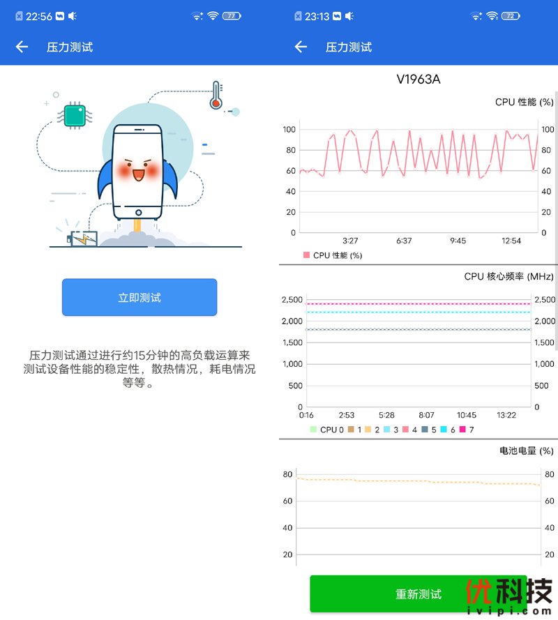 超长续航双模5G手机 vivo Z6优科技评测