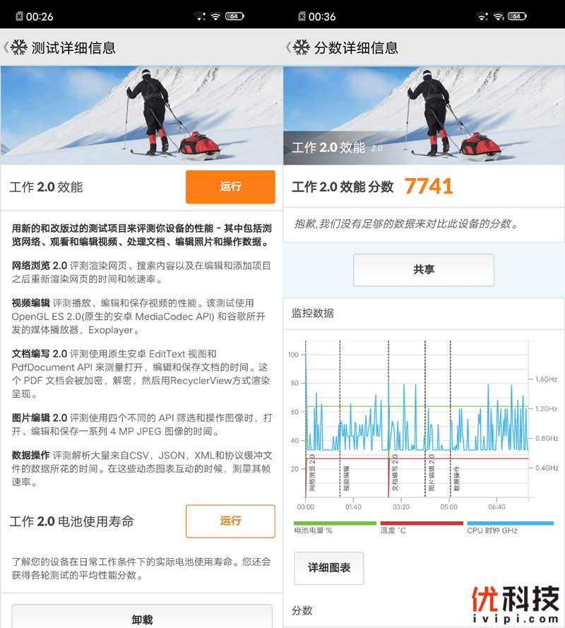 超长续航双模5G手机 vivo Z6优科技评测