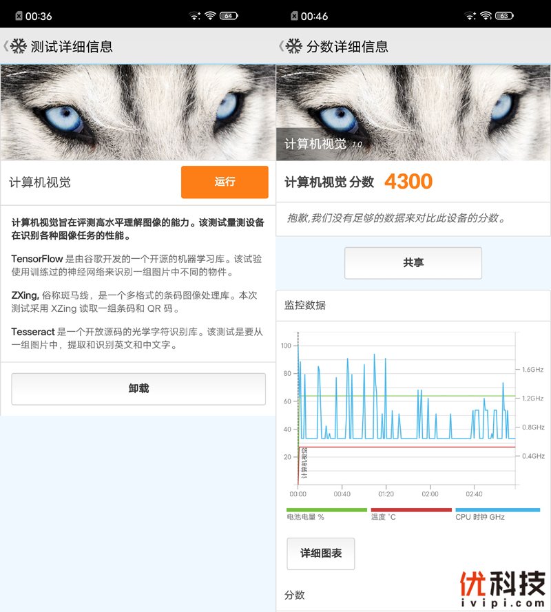 超长续航双模5G手机 vivo Z6优科技评测