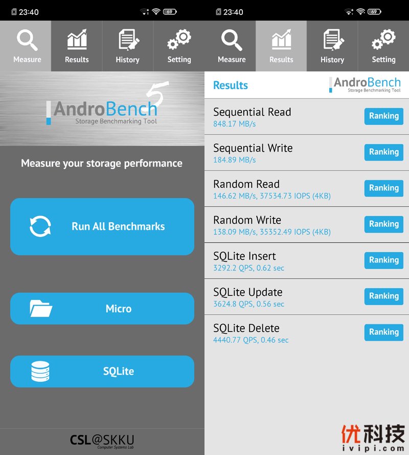 超长续航双模5G手机 vivo Z6优科技评测